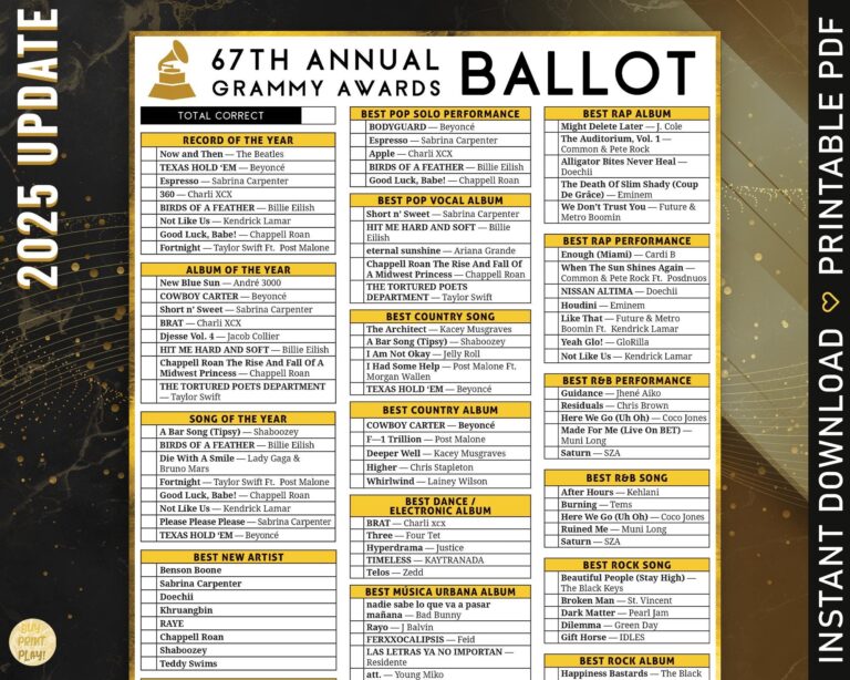 2025 Grammys Ballot 67th Music Awards Predictions Academy Awards Watch Party Only 18 Major Categories Included 30 Bingo Cards Etsy Israel