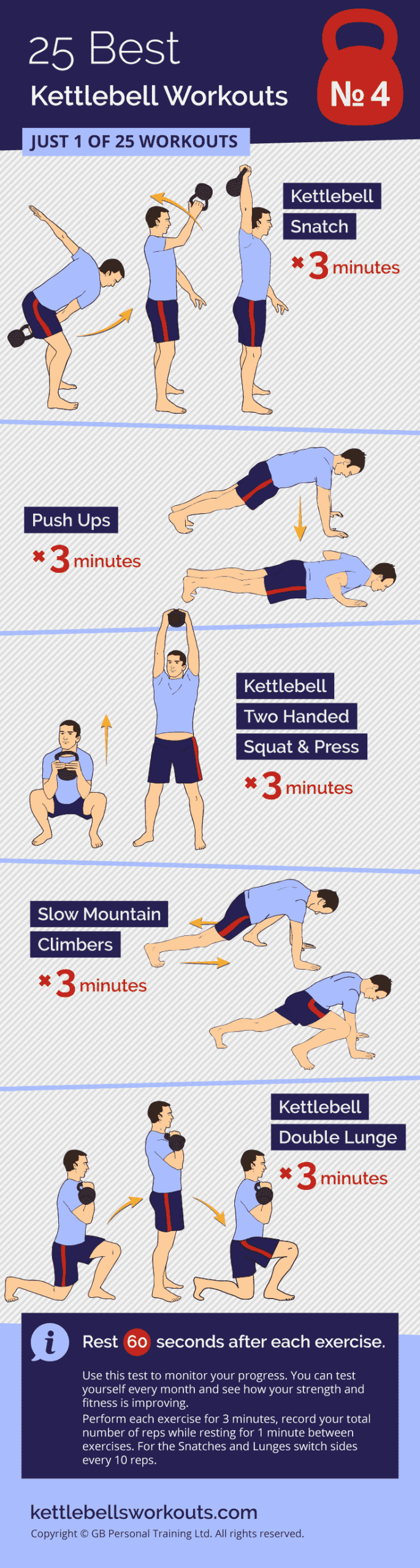 21 Kettlebell Workouts From 1 000 Classes Taught Since 2006