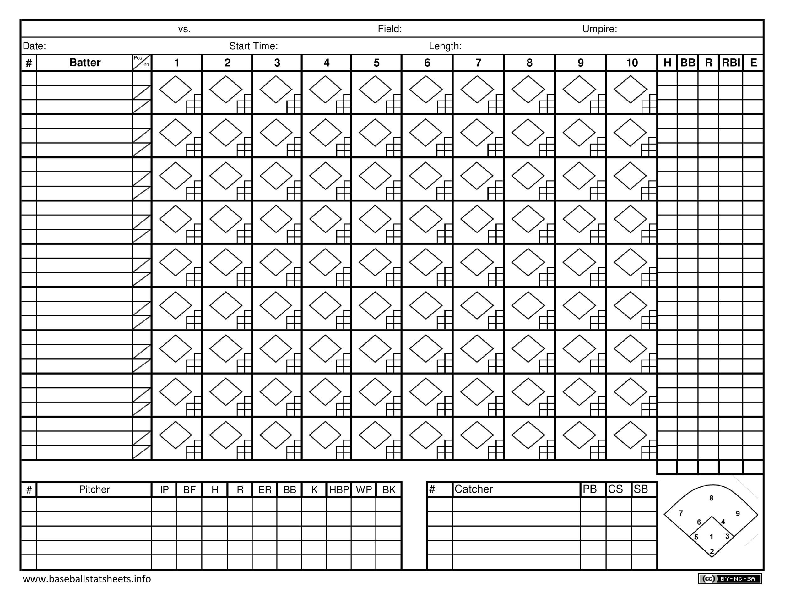 printable baseball scorebook sheets
