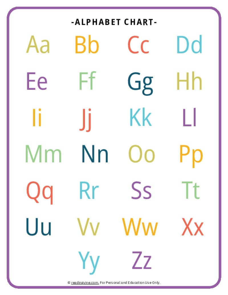 printable alphabet chart