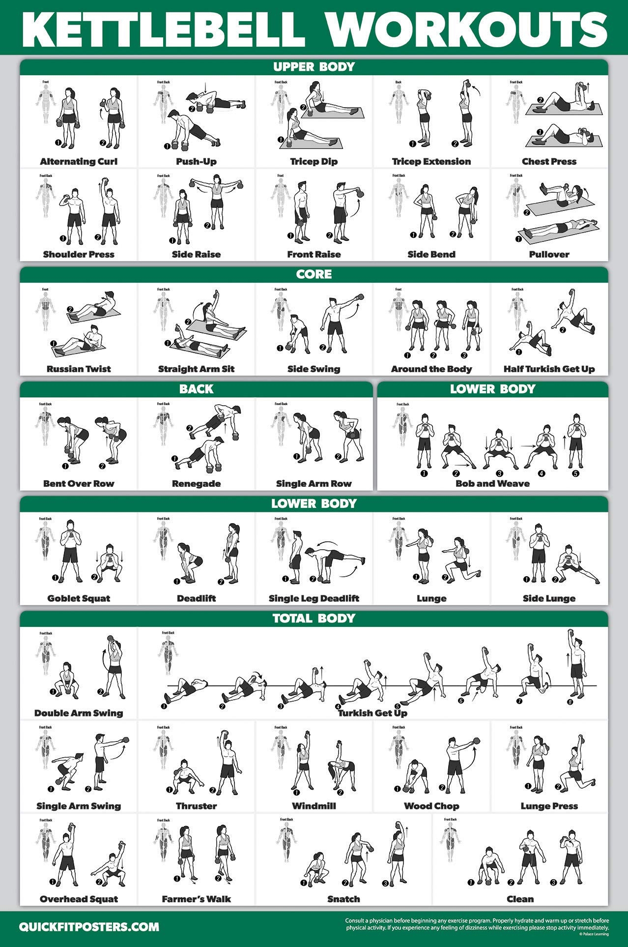 Amazon QUICKFIT Kettlebell Workout Exercise Poster Illustrated Guide Kettle Bell Routine Laminated 18 X 24 Sports Outdoors