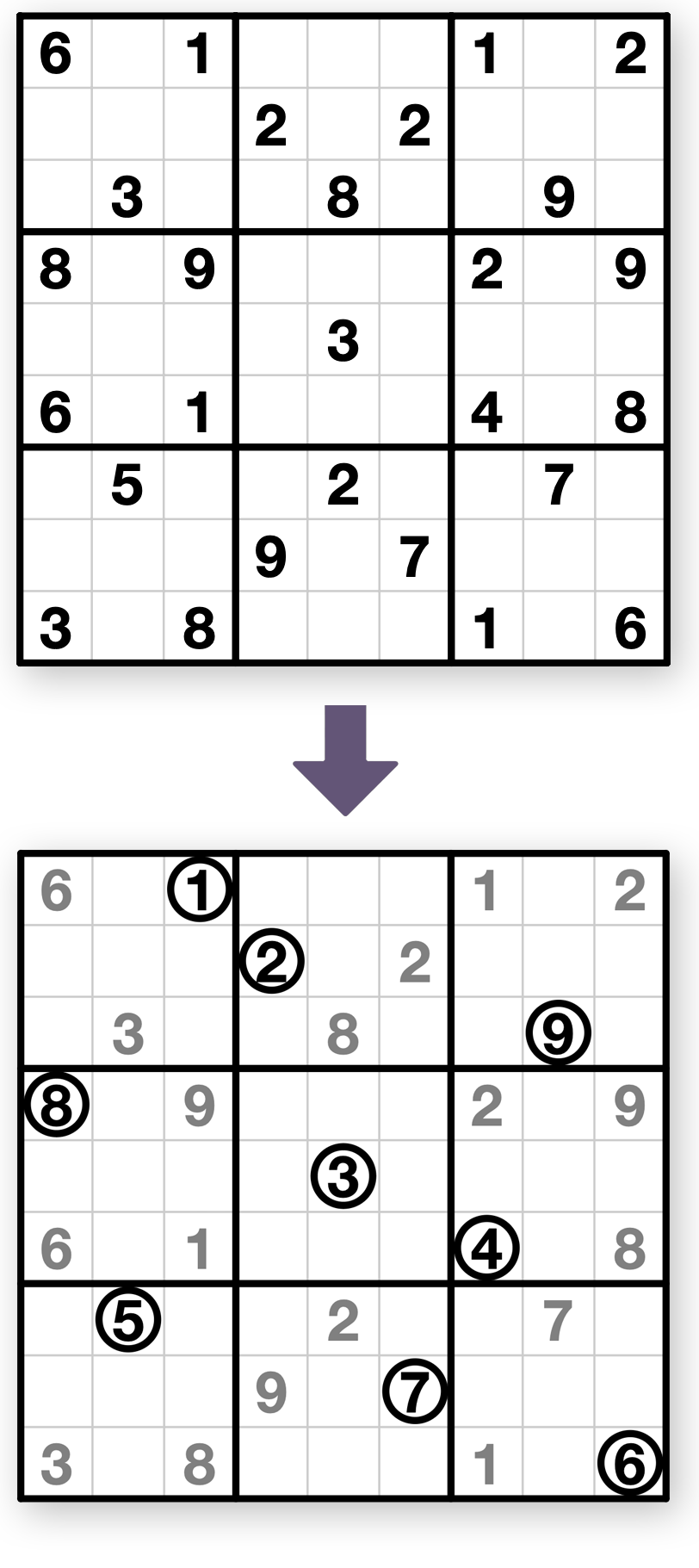 krazydad sudoku printable