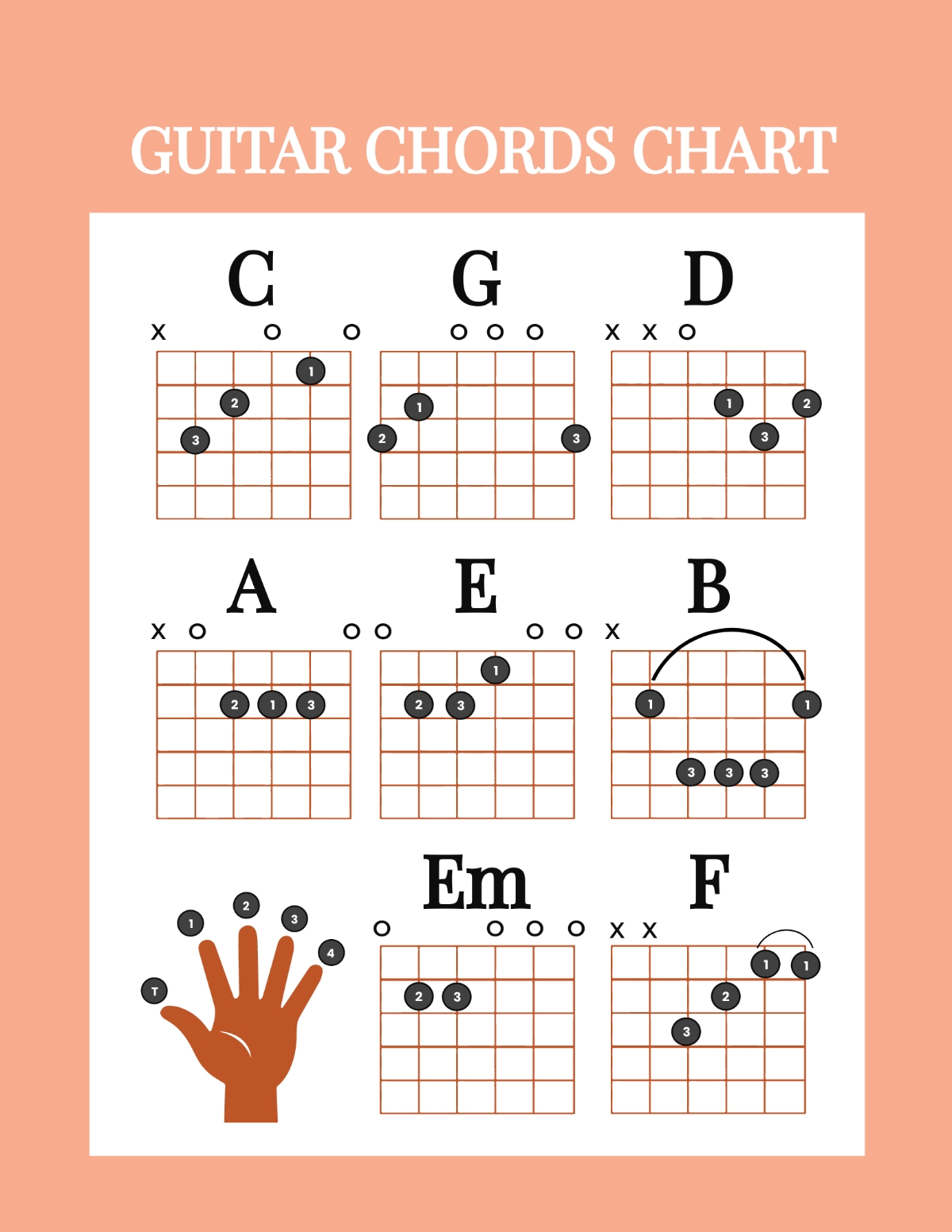 printable chord chart