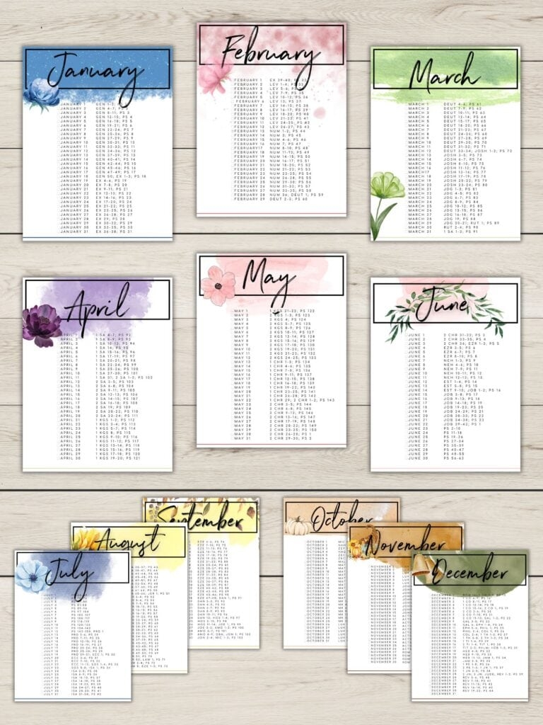 Free Printable Bible Reading Plans Healing Home