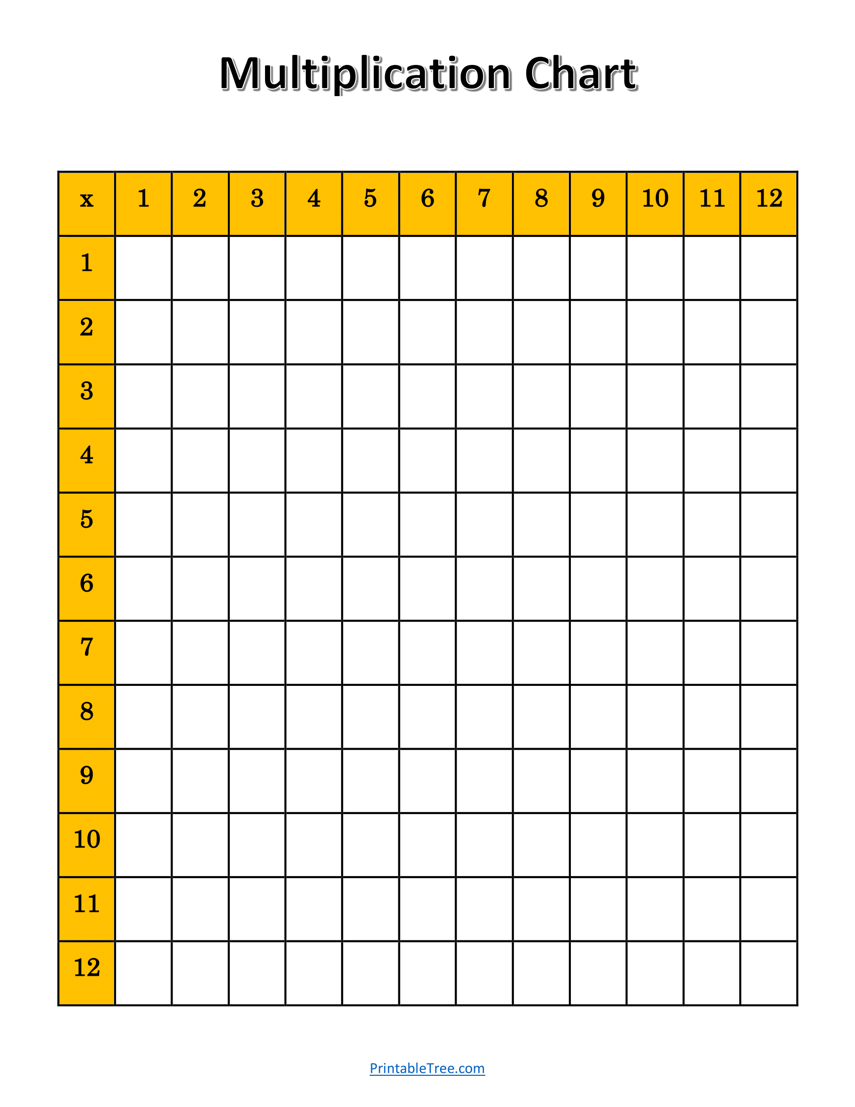 multiplication chart printable