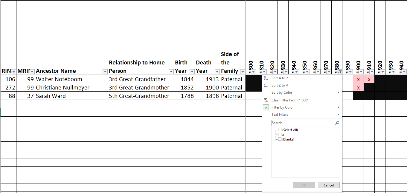 Genealogy Research Checklist Roots Of Kinship