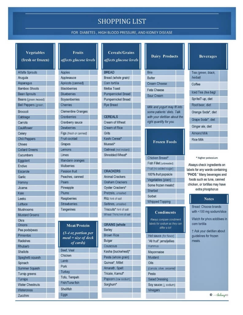 printable diet chart for kidney patients