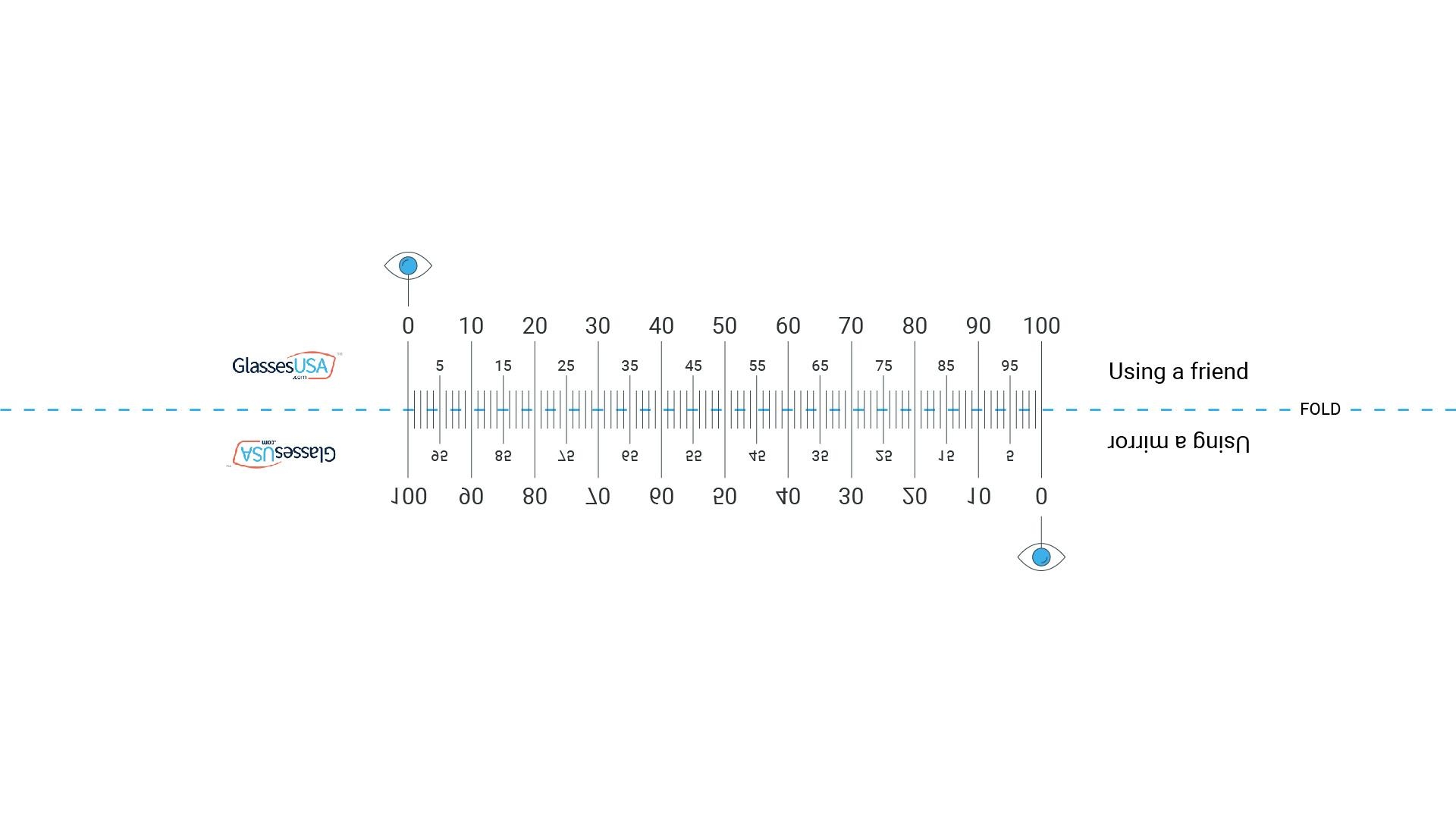 pupil distance ruler printable