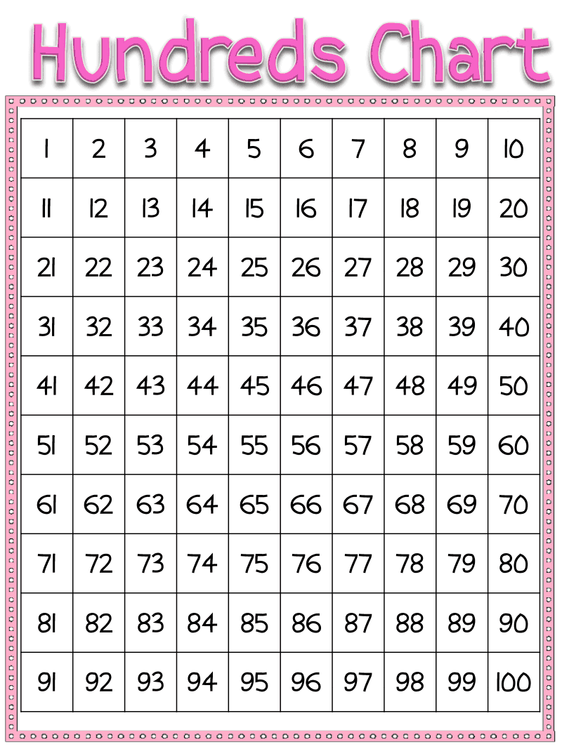 hundred chart printable