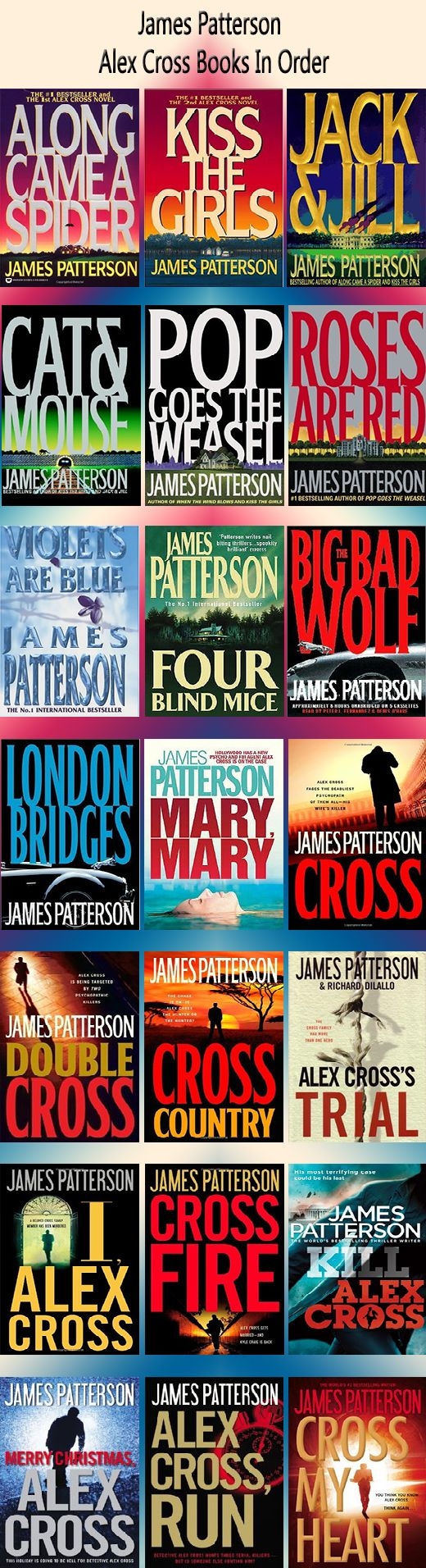 James Patterson Books In Order Complete List Mystery Sequels