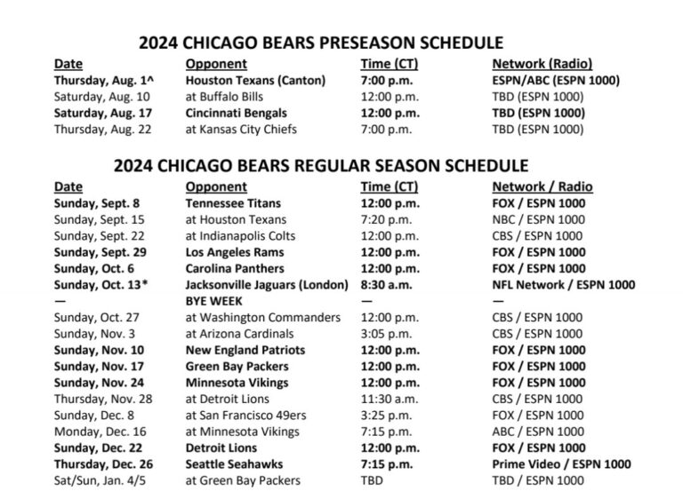 Kevin Powell On X Bears Full Schedule Https t co CdGBrhauta X