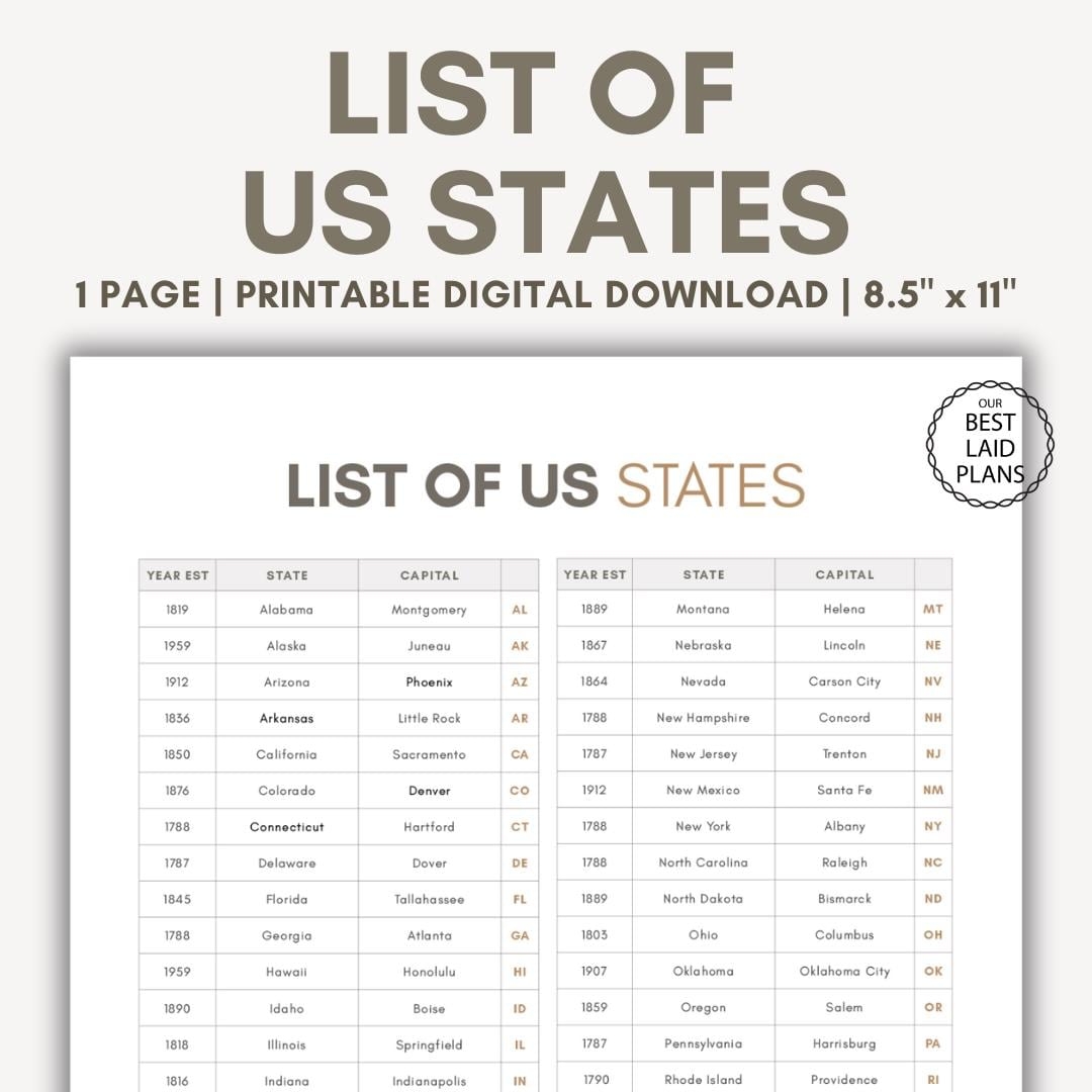 List Of The 50 States List Of States Printable Alphabetical List Of States US States And Capitals List Of States Of USA In Order Printable Etsy Israel
