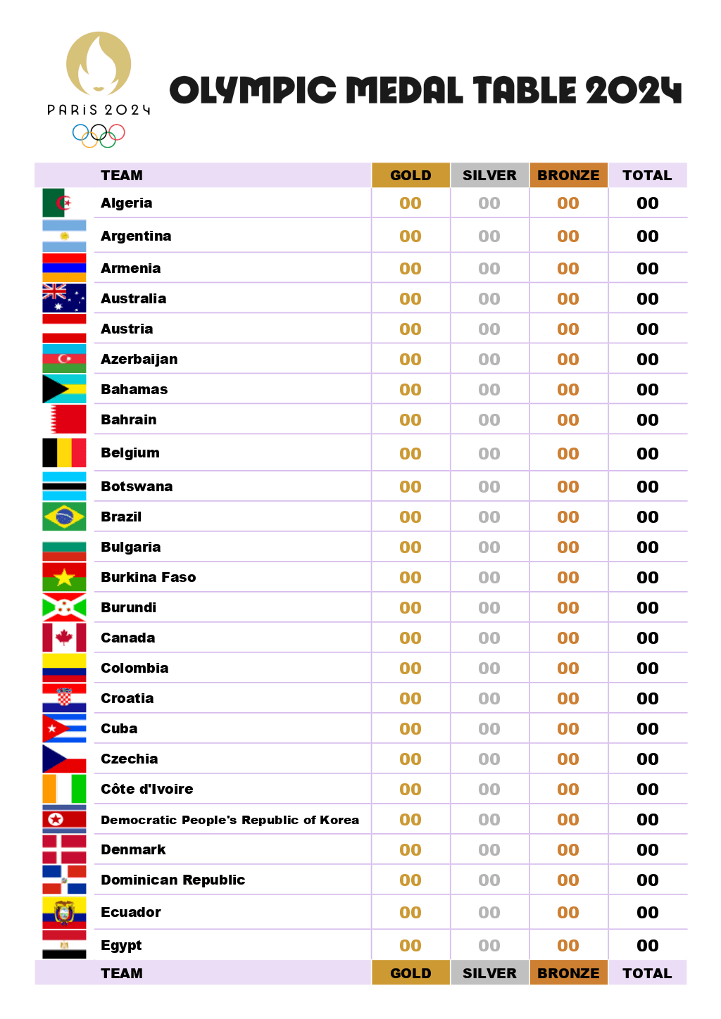 Paris 2024 Olympic Results By Country white ONLYOFFICE ONLYOFFICE