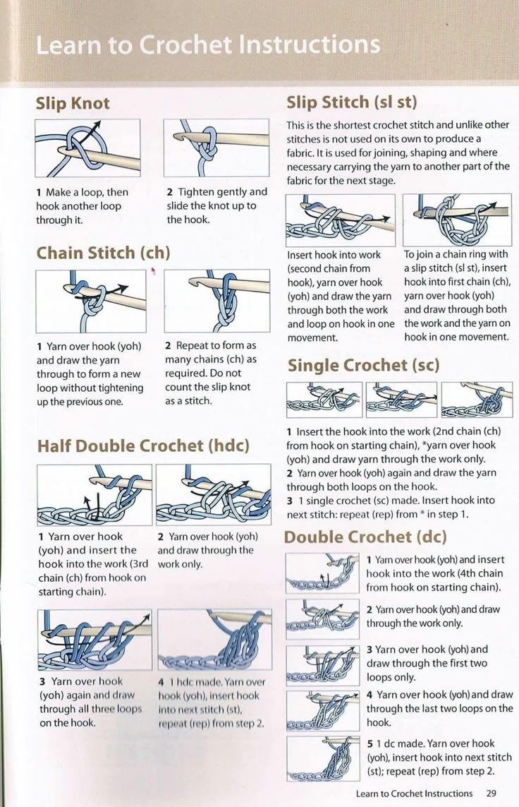 printable how to crochet step by step