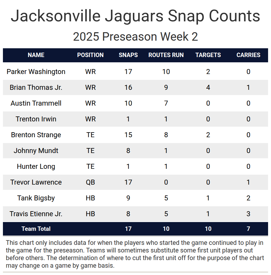 nfl week 2 printable schedule