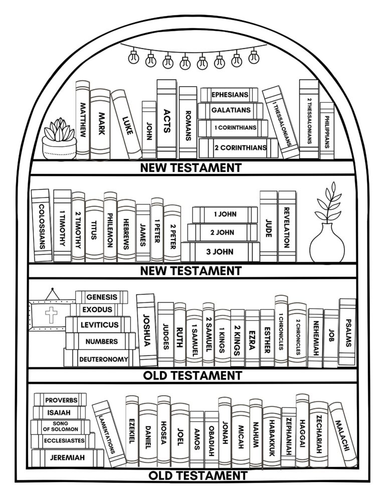 Printable Bible Bookshelf Coloring Page Books Of The Bible Reading Tracker Digital Download 8 5x11 PDF All Ages Christian Journaling Etsy