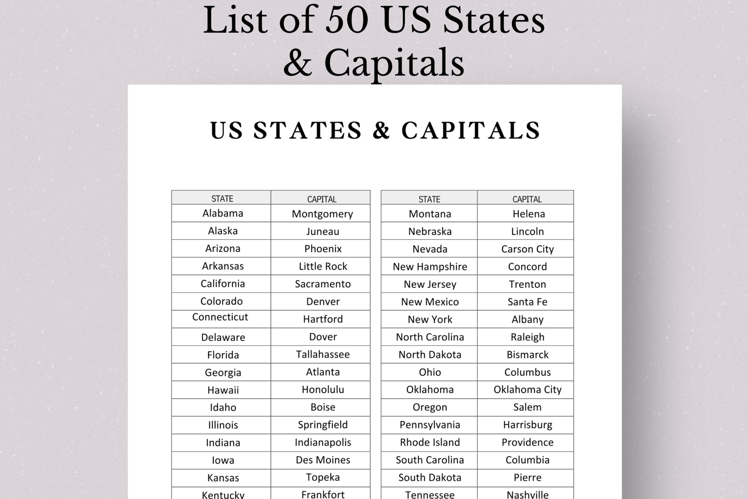 list of 50 states printable
