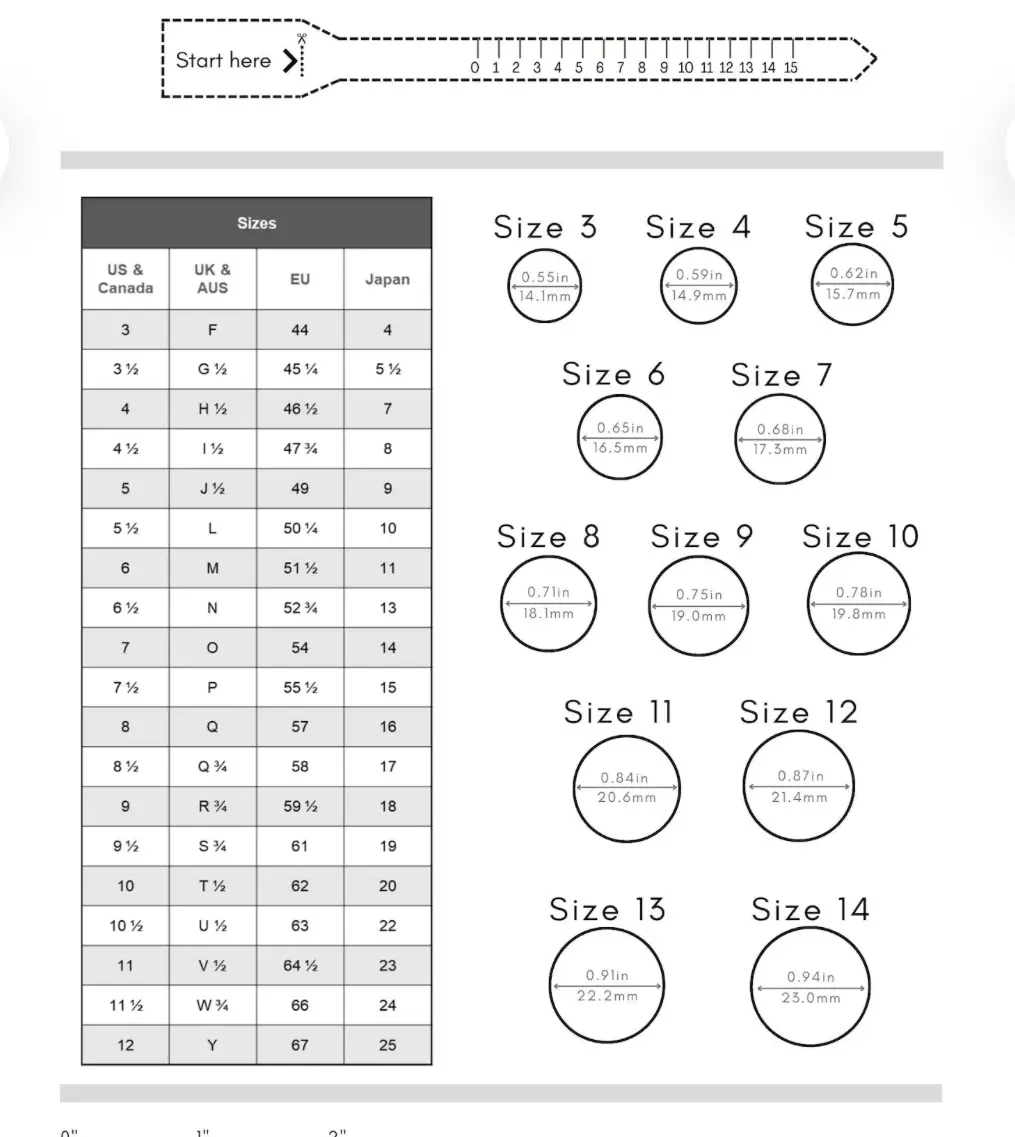 Printable Ring Sizing Guide How Do You Know What Size Your Ring Is Printable Ring Size Chart Lukas Casting House