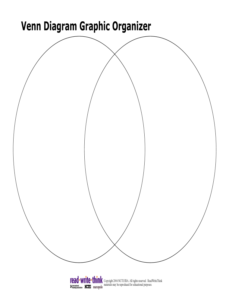 Readwritethink Venn Diagram Graphic Organizer Form Fill Online Printable Fillable Blank PdfFiller