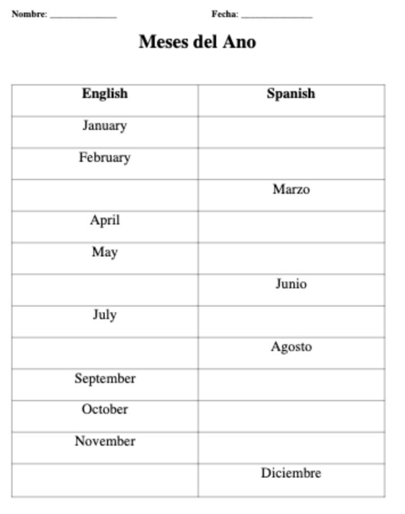 Spanish 1 Worksheets Practice Beginner Vocabulary Made By Teachers