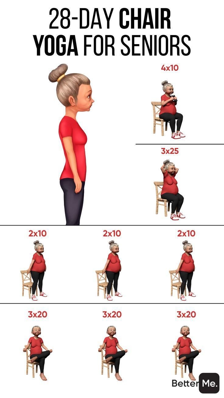 Start Your Healthier Life Now Video Yoga For Seniors Senior Fitness Chair Yoga