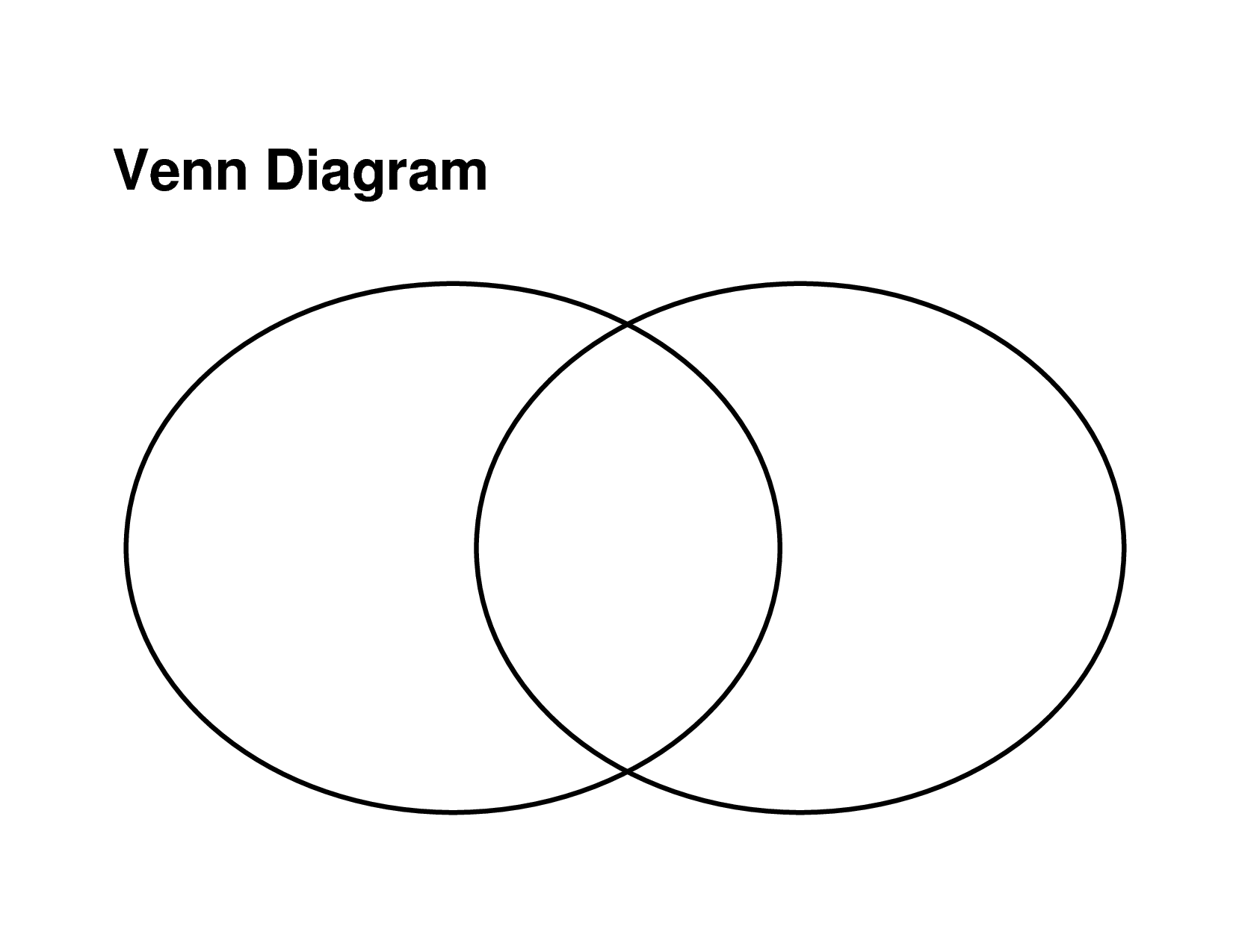 printable venn diagram