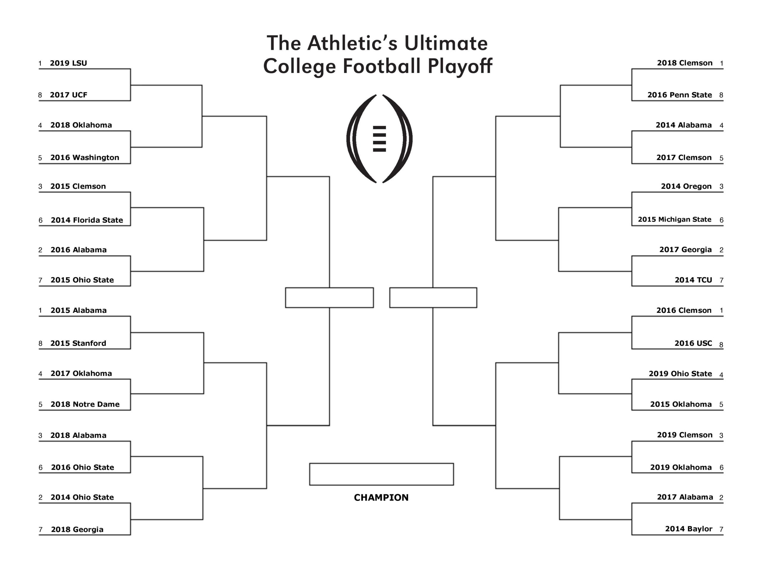 cfp bracket printable