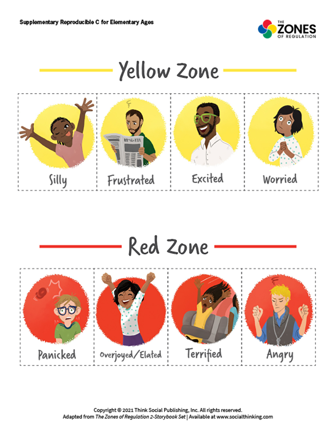 printable zones of regulation