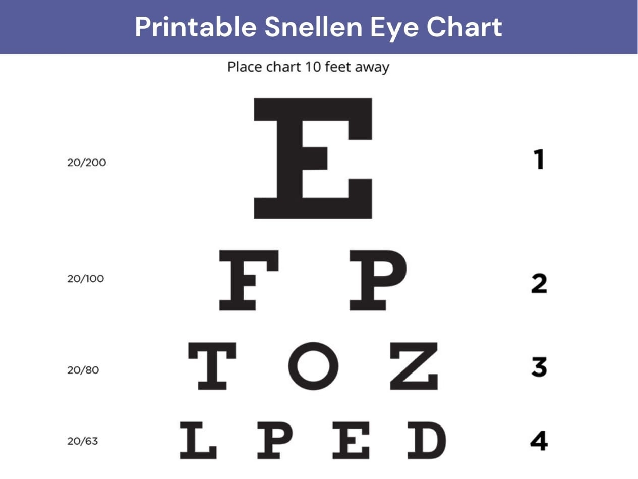printable snellen chart