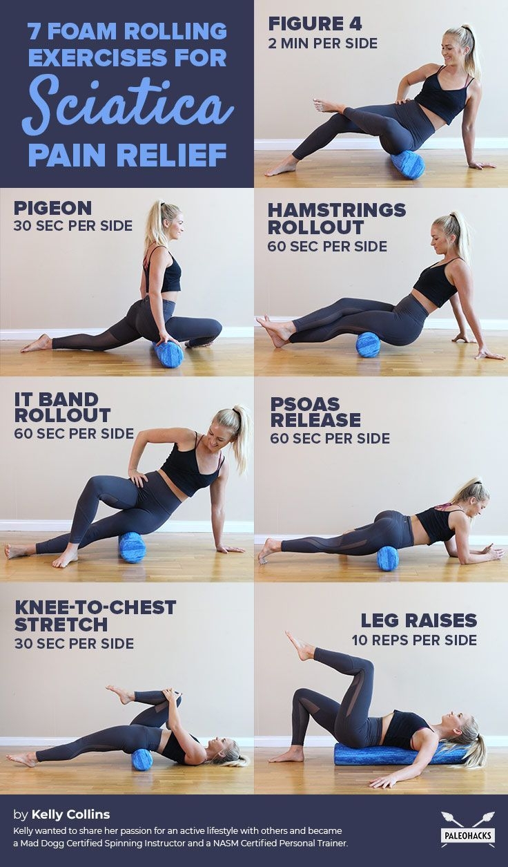 Yoga Printable Exercises For Sciatica Yoga Exercises For Sciatica Leg Pain Legs Up The Wall Sciatica