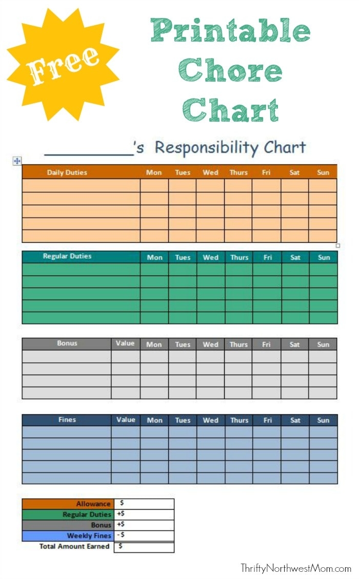 free editable printable chore charts