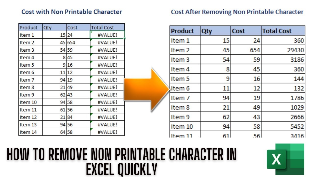 view non printable unicode characters