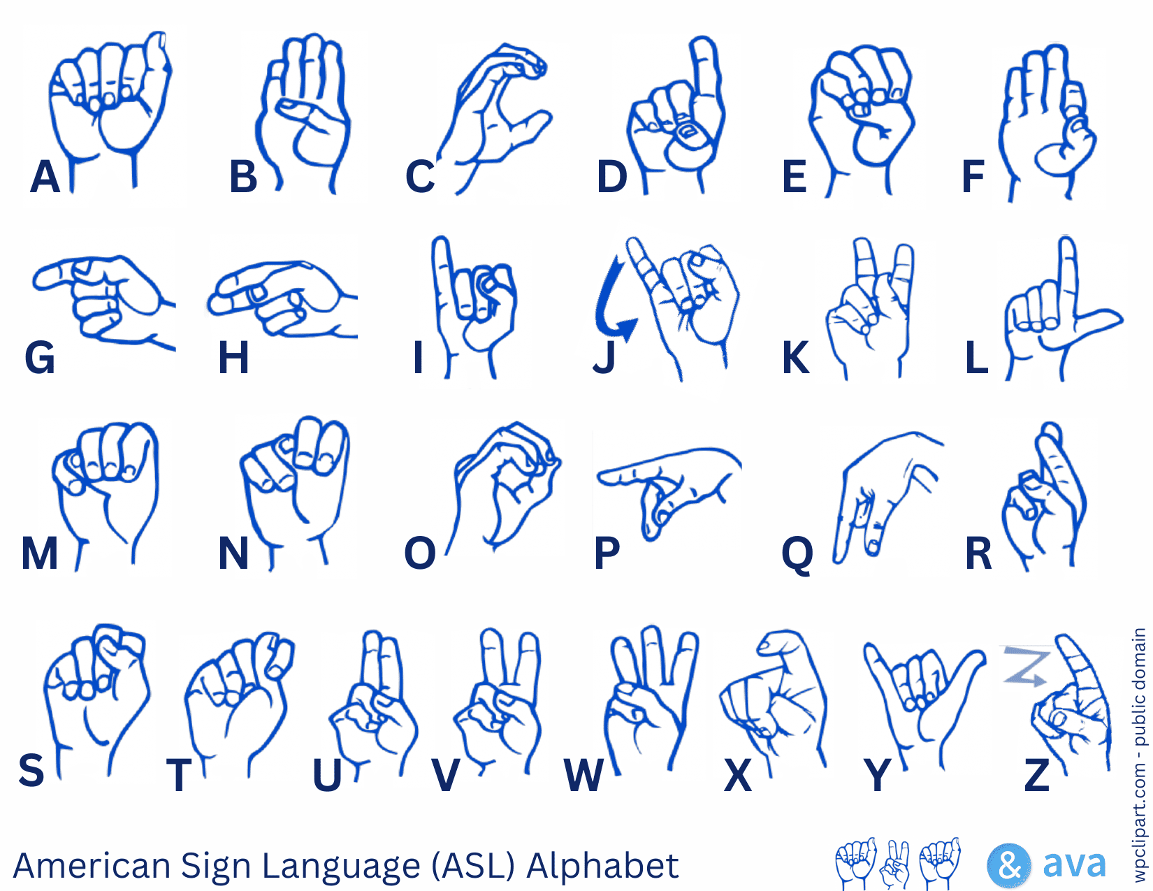sign language alphabet printable